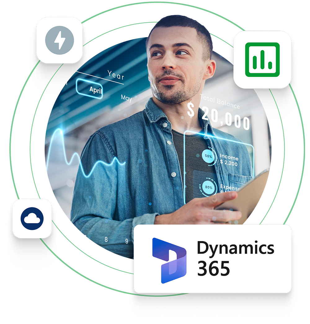 GRUPO TI GTIM Microsoft Dynamics 365 GRUPO TI GTIM Microsoft Dynamics 365